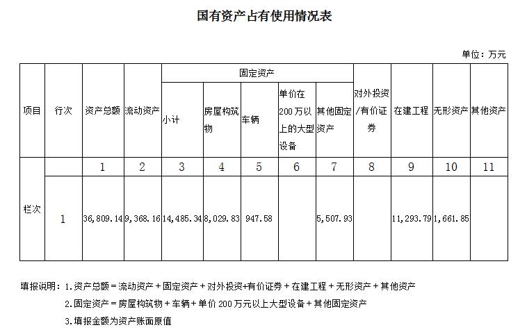 14308a0c420b6ef18e2edd2c75c0bc2