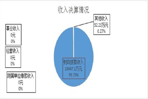 微信图片_20220121165811