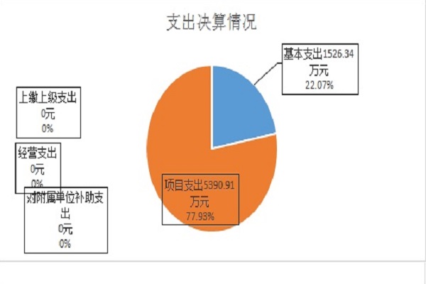 微信图片_20220121165814