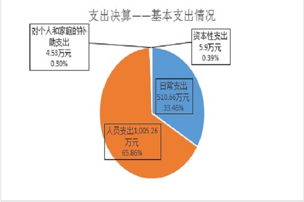 微信图片_20220121165815