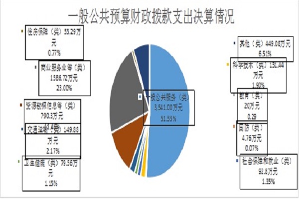 微信图片_20220121165816