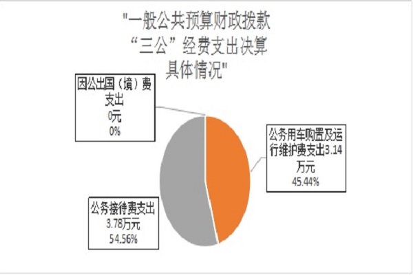 微信图片_20220121165817