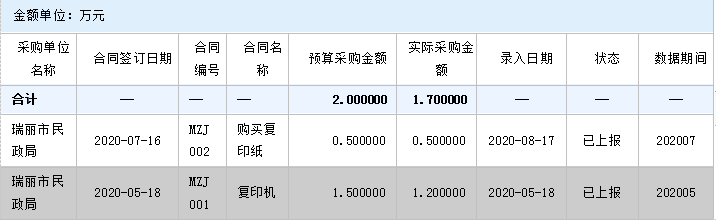 d87c2ddb0d79803f05af4179954219b