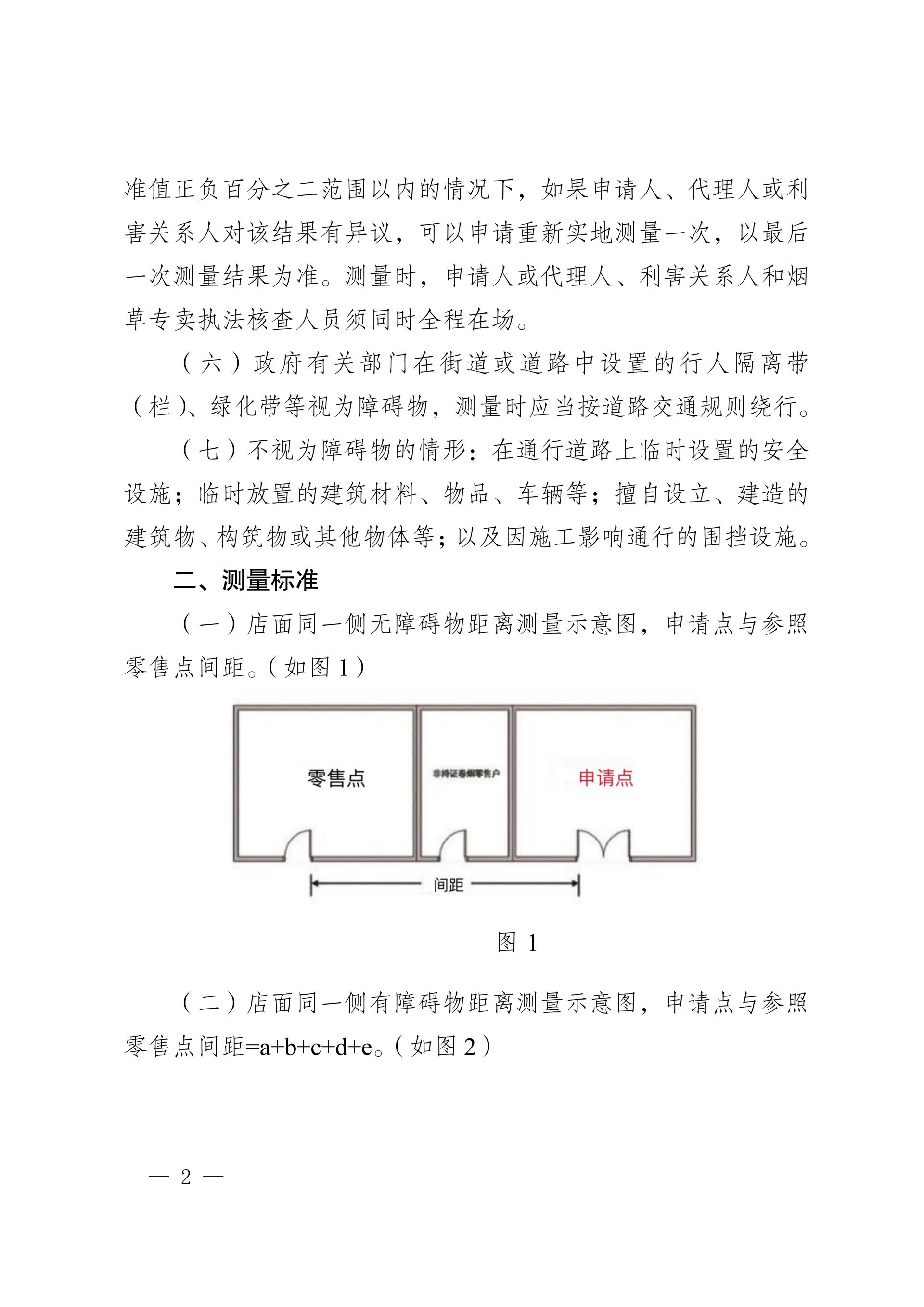 附件1:云南省瑞丽市烟草制品零售点间距测量规则及标准_02
