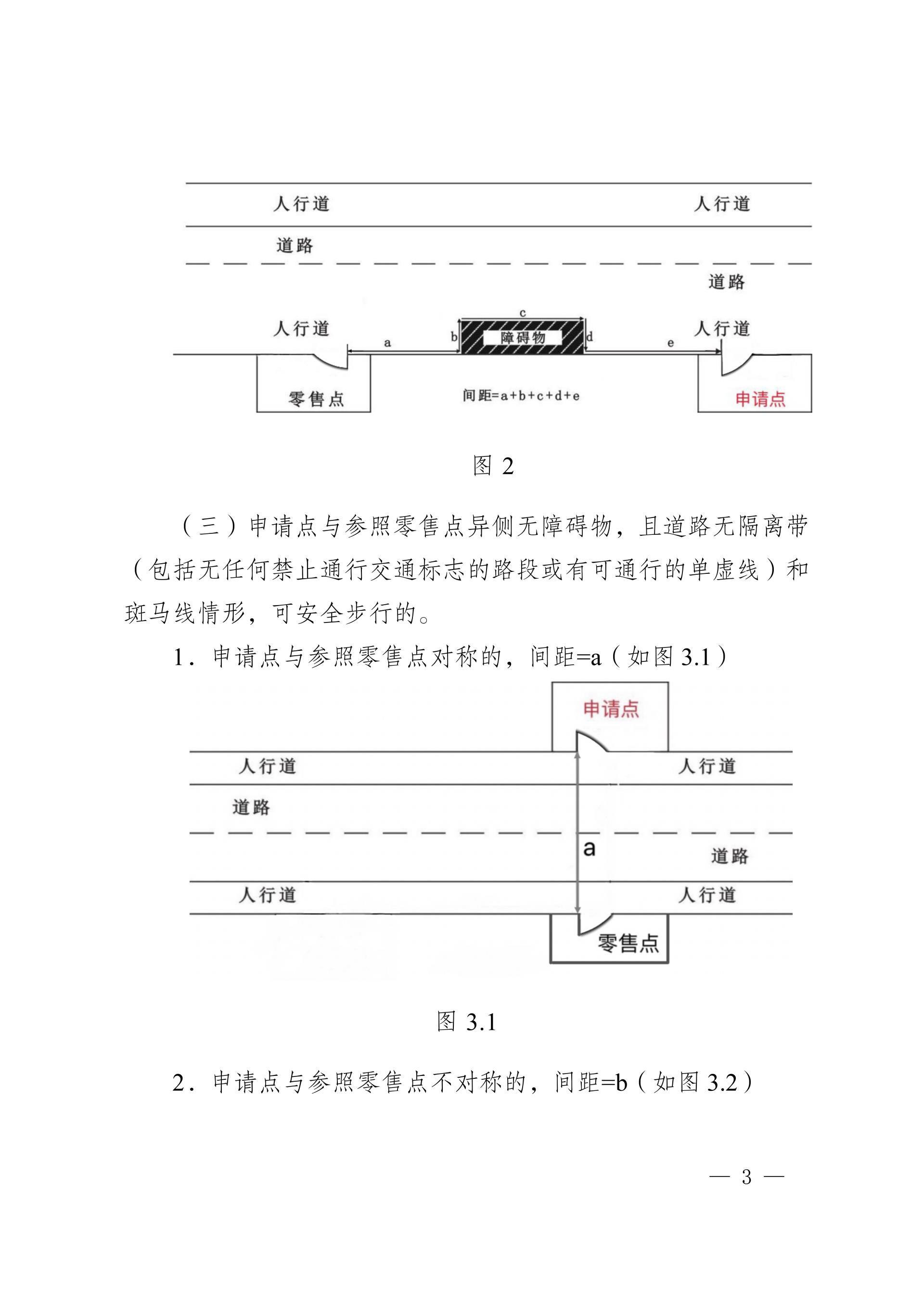 附件1:云南省瑞丽市烟草制品零售点间距测量规则及标准_03
