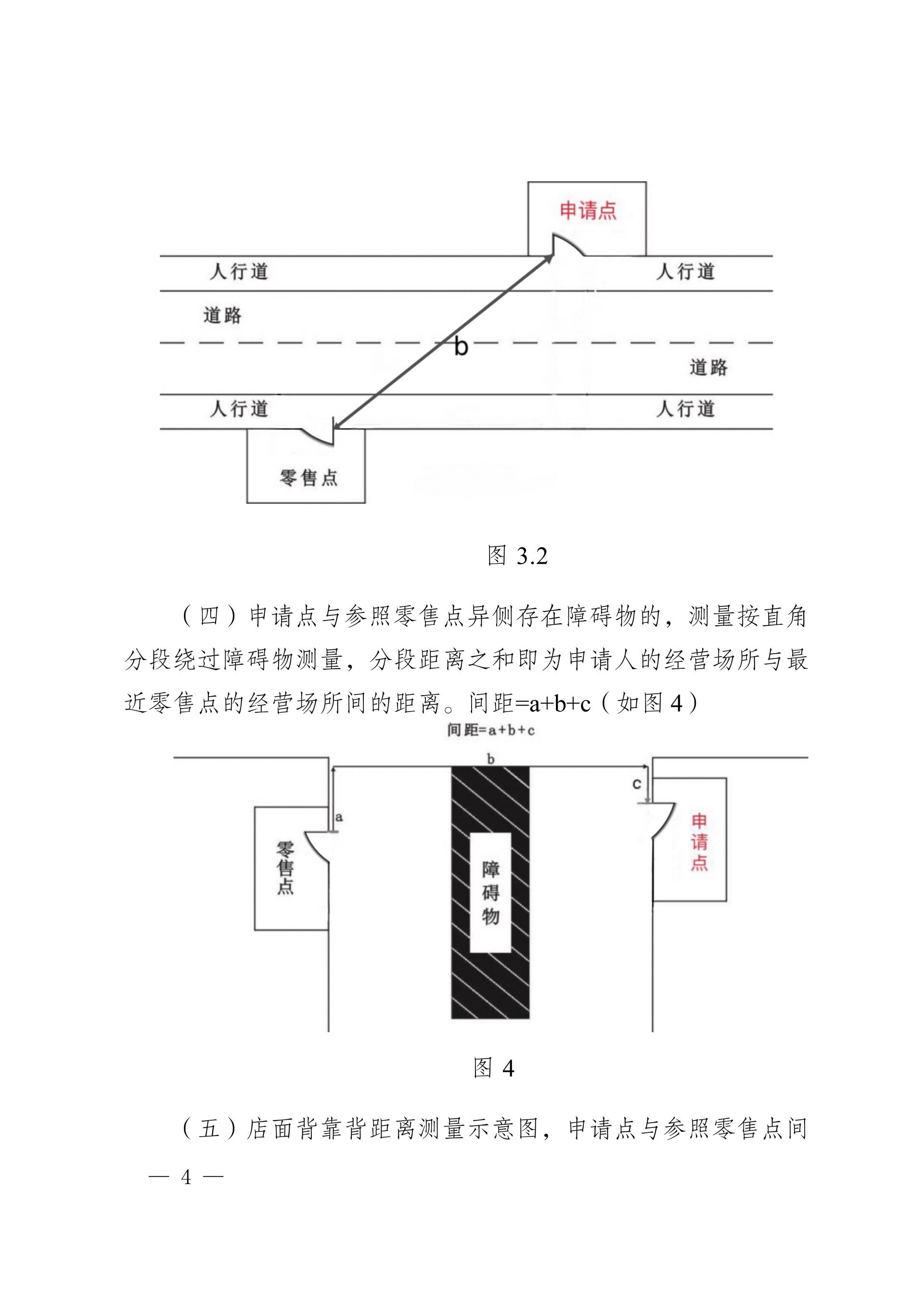 附件1:云南省瑞丽市烟草制品零售点间距测量规则及标准_04