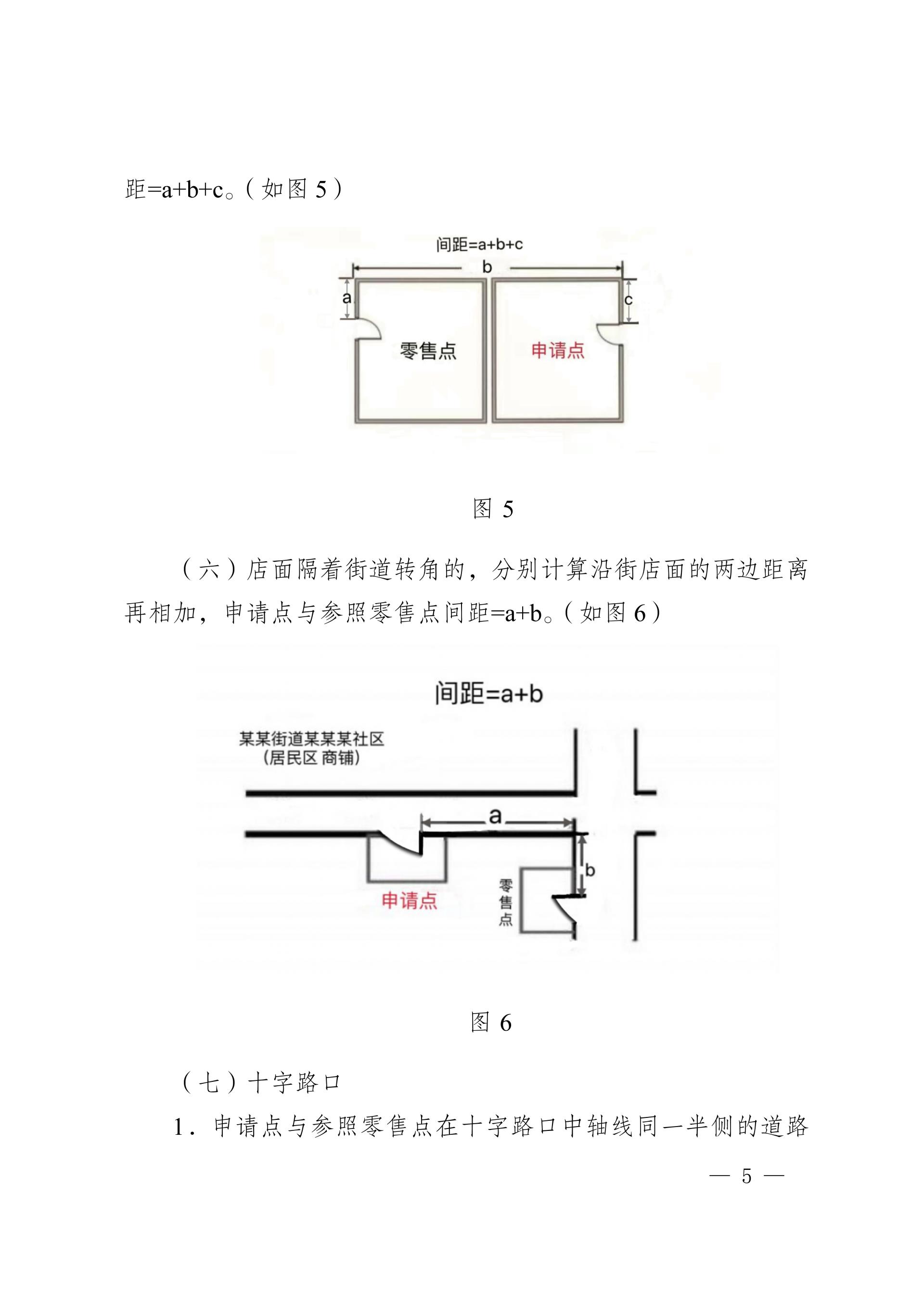 附件1:云南省瑞丽市烟草制品零售点间距测量规则及标准_05