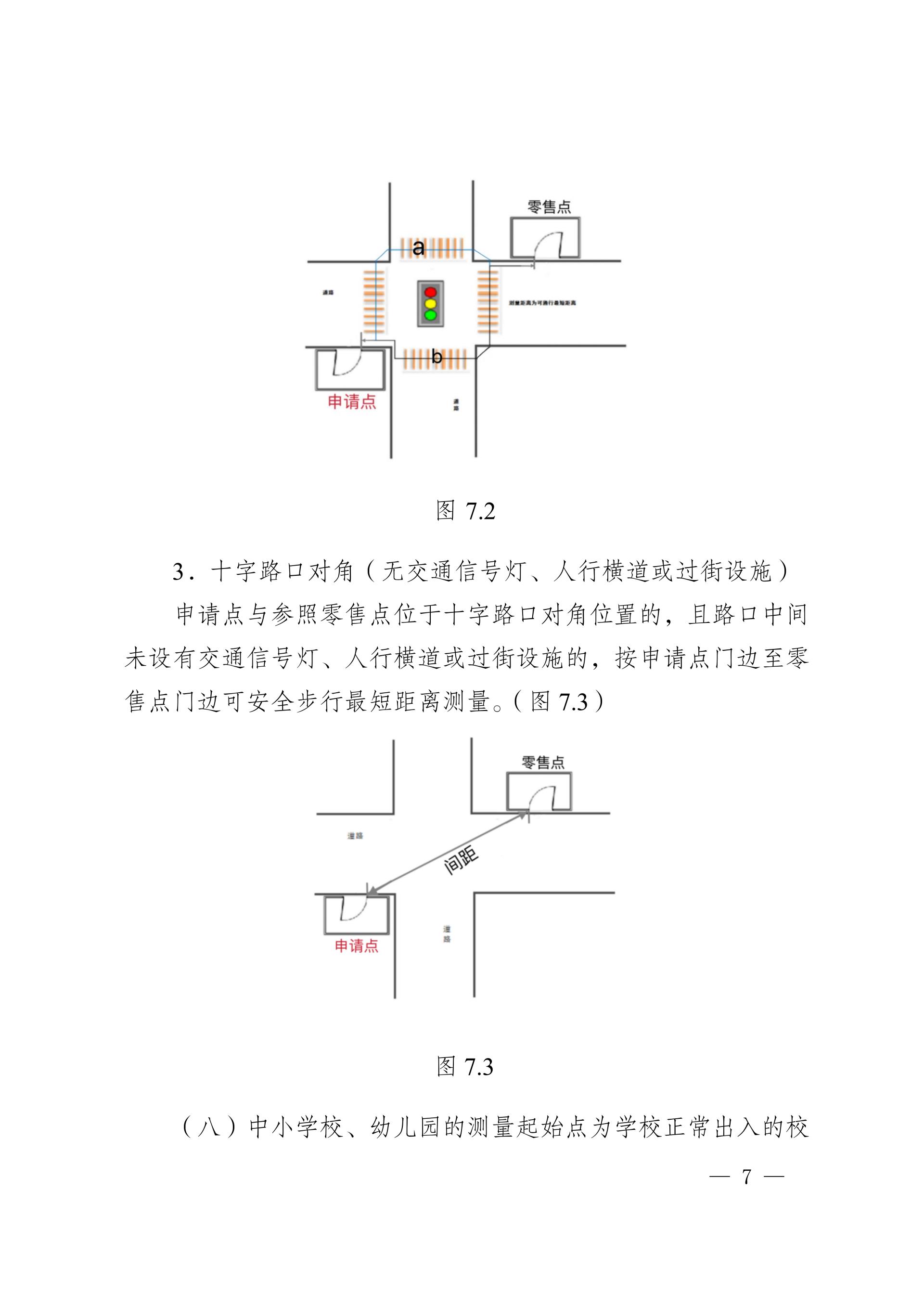 附件1:云南省瑞丽市烟草制品零售点间距测量规则及标准_07