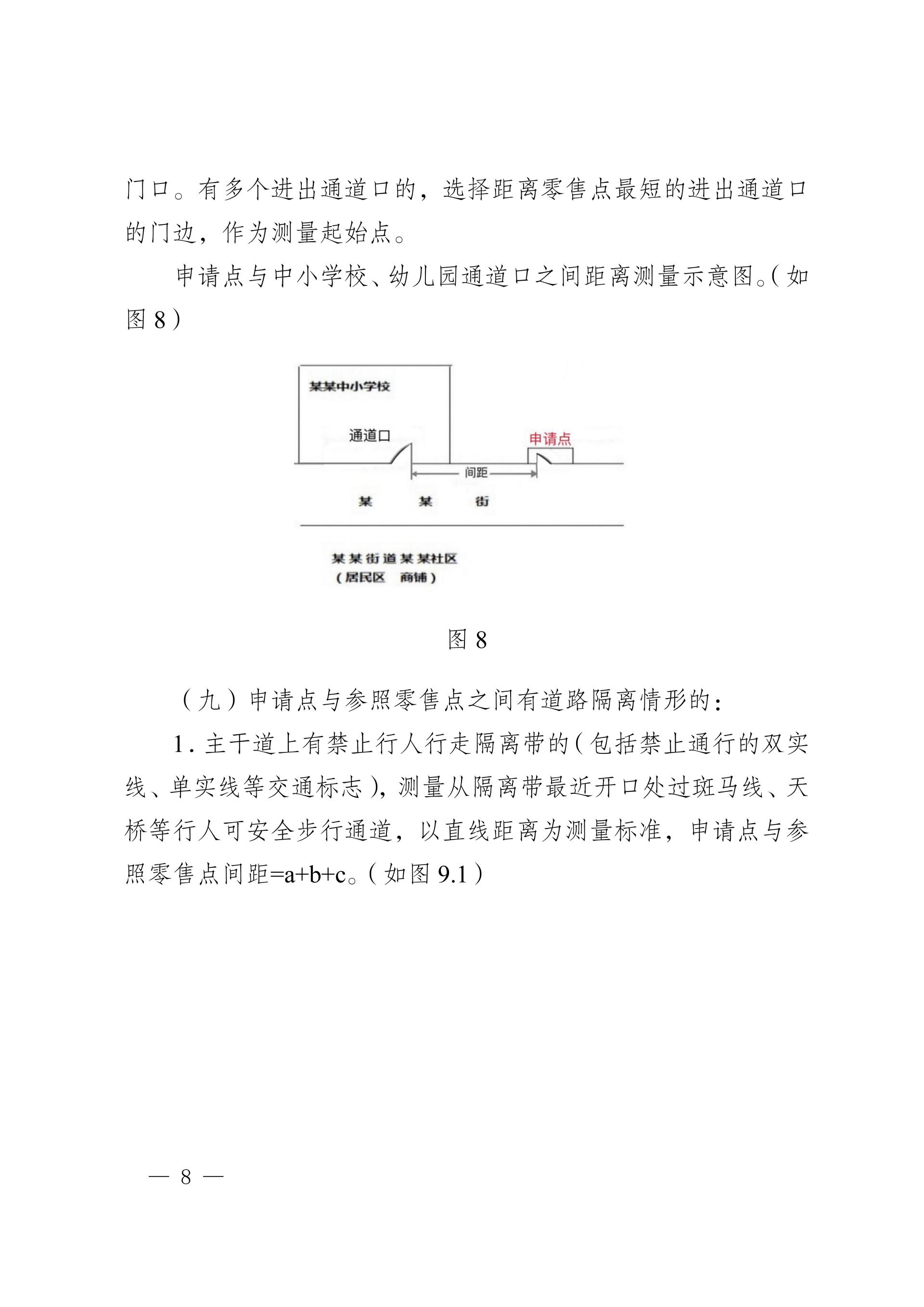 附件1:云南省瑞丽市烟草制品零售点间距测量规则及标准_08