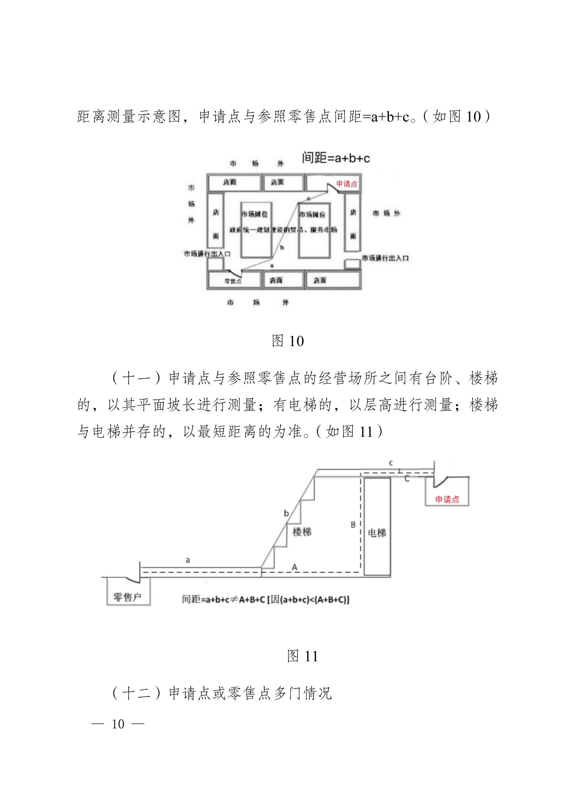 附件1:云南省瑞丽市烟草制品零售点间距测量规则及标准_10