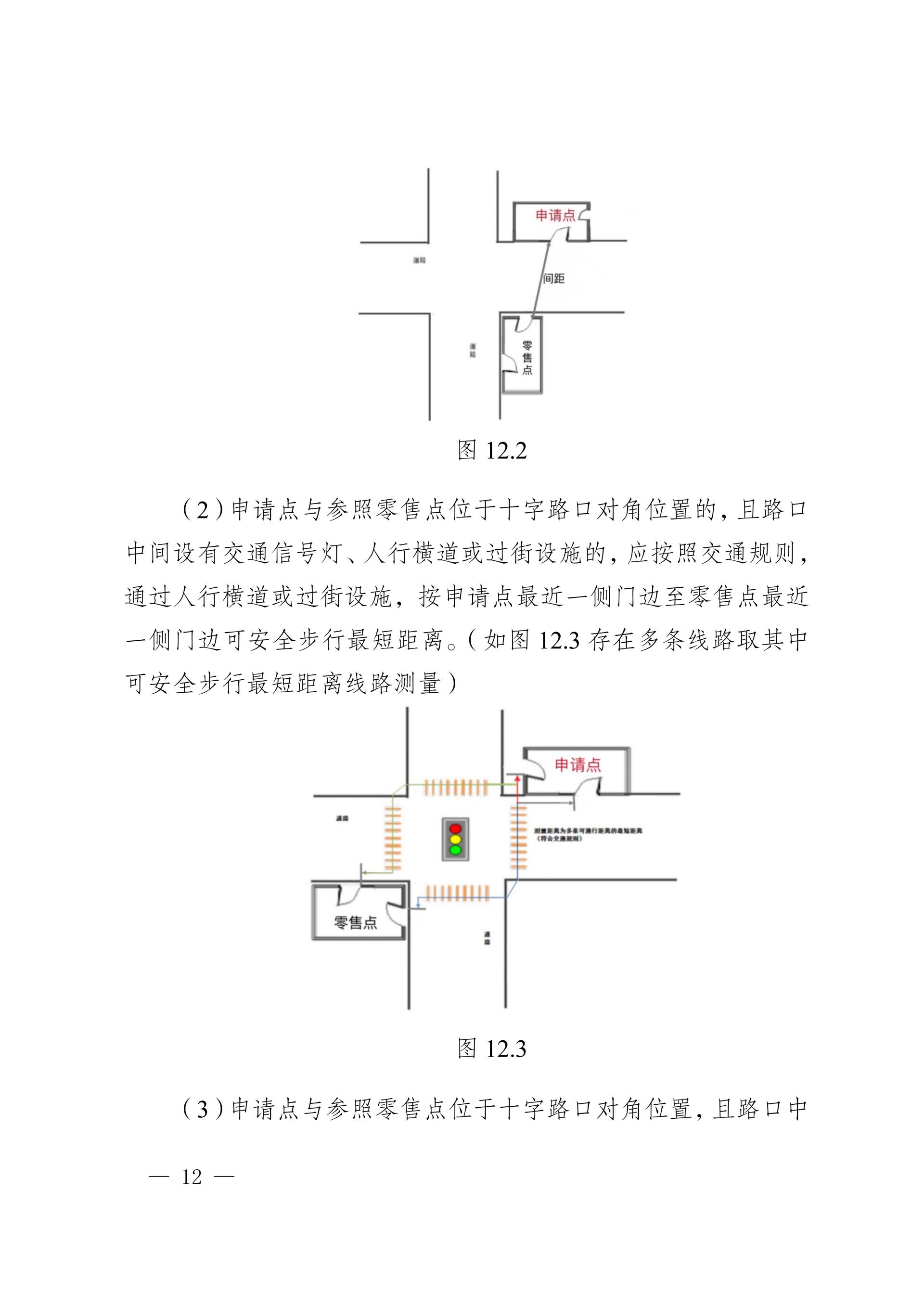 附件1:云南省瑞丽市烟草制品零售点间距测量规则及标准_12