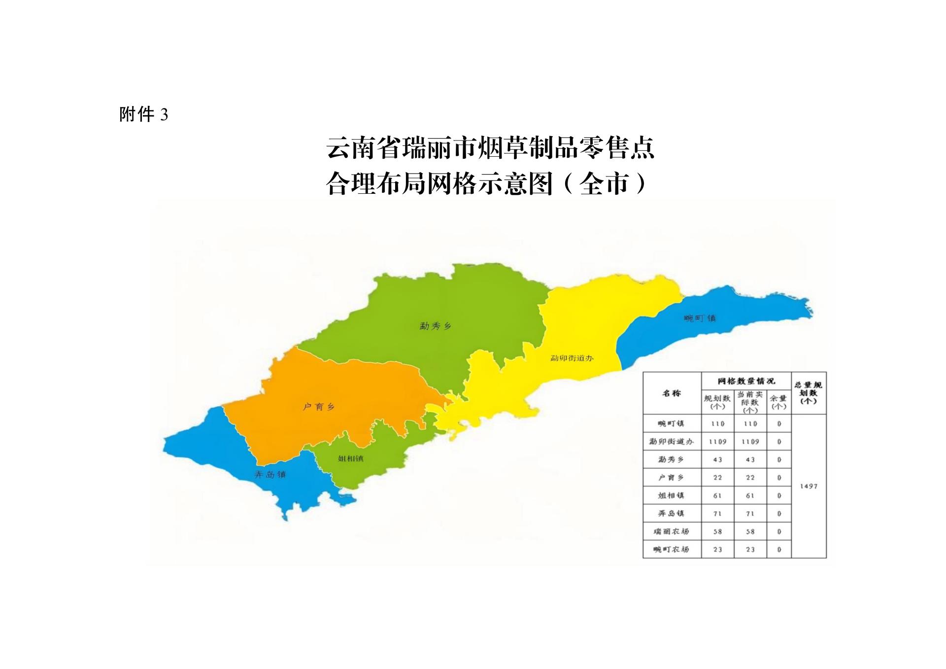 附件3:云南省瑞丽市烟草制品零售点合理布局网格示意图_01