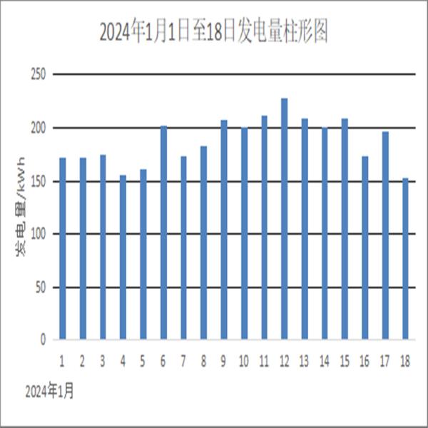 28D063CK8X2401191752113BA4D087