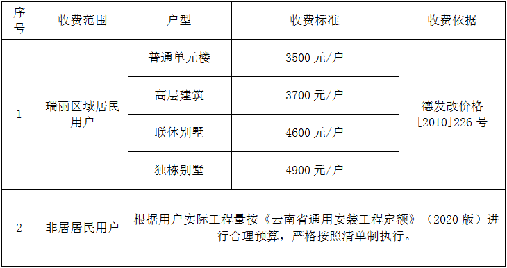 e74546ecec5bf742c2ba29933ffa173