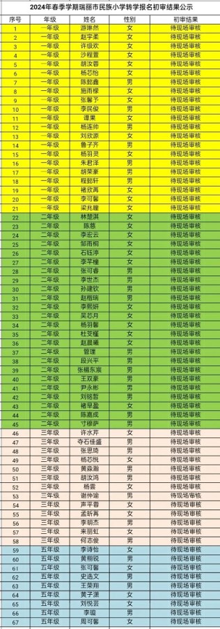 微信图片_20240221183637