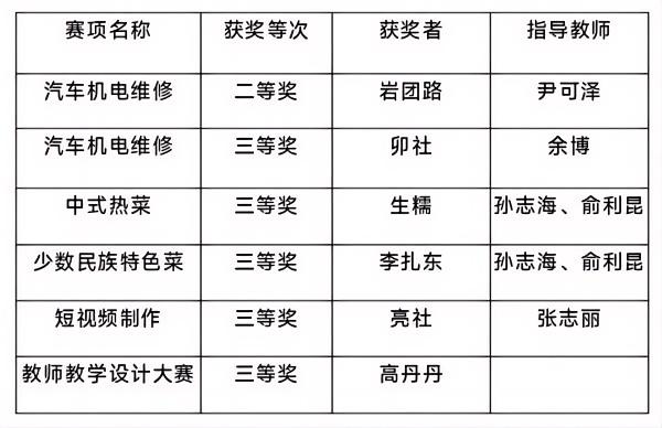 14ddb0231ac2b09864b478be193b7f2(1)