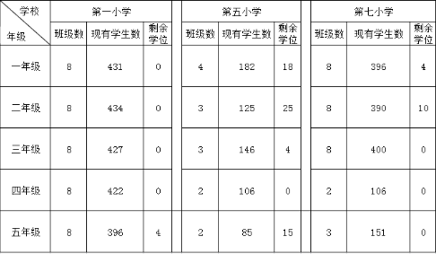 3a9ec3319ec385226cc109a4ec8b3b43