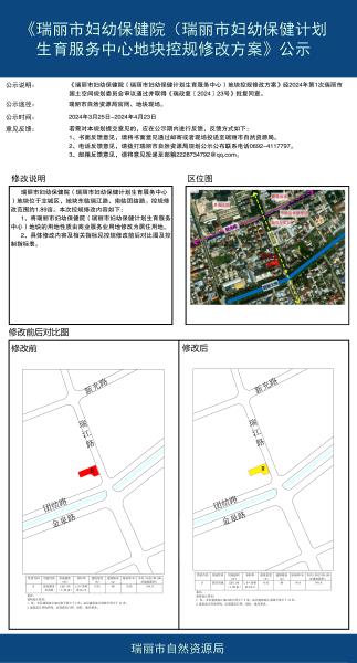 瑞丽市妇幼保健院（瑞丽市妇幼保健计划生育服务中心地块控规修改方案）公示