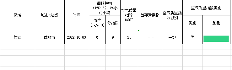 e347f8111c195455d09995ed9ab7c7f