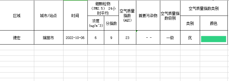 d77ed69881b9a848e2f73345371912a