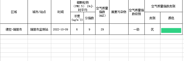 42a3423f7d5b5d786c14da992c64a64