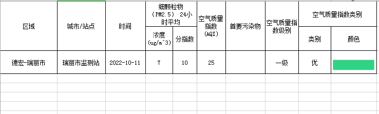 0a207be939708b5f65846c066ee9995