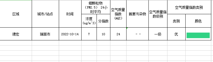 0047dc9e2f0248be08b0606ad49236a