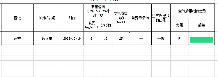 f9dfcd9e38c138743a025b71b30a167