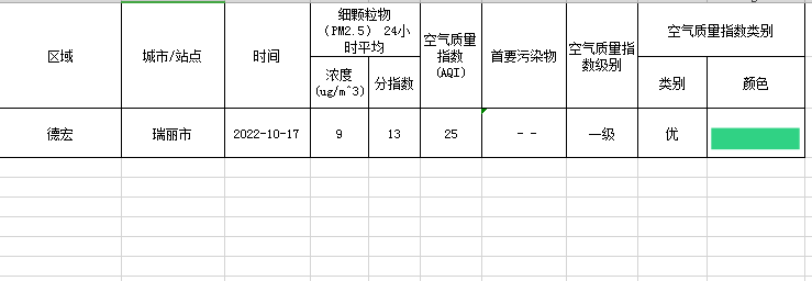 22c9f55075a916680b6cf89fc876733