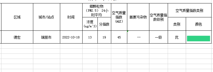 5a80eb195ce01ce3b5f1d33254dd997