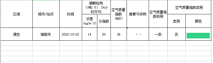 fece2f903d53247eedcc676080a19cd