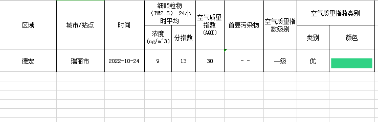 eca202131f6b69dacb6750b38ba7c28