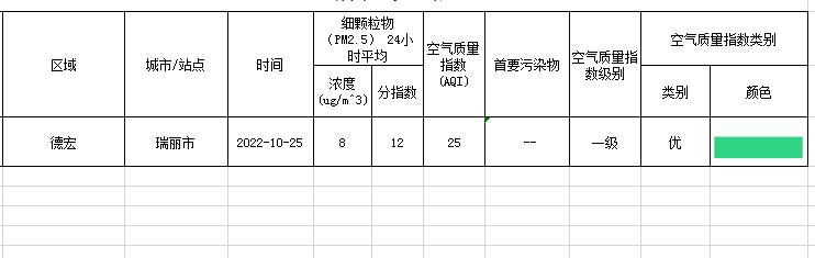 3499af427e8d7ee5d9c81412e92443e