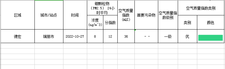 22aebeeeb6e4576b0d628e4ea37cc21