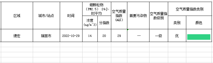 08c0e03804a1709335f4d6804a3a2b9