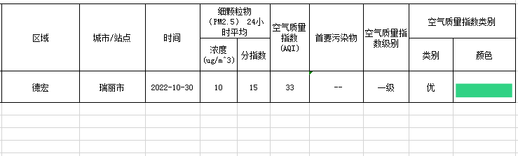 36599bab8b70e48247197373c4c5c95