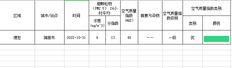 39a288606582332cf1ae86410c4ce69