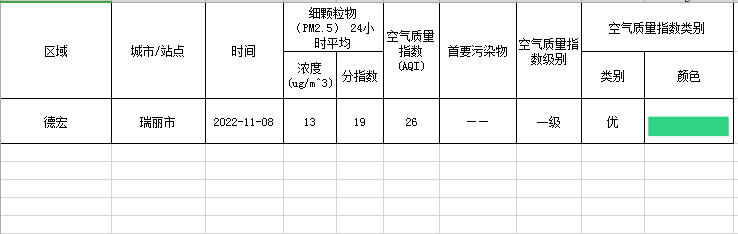 f14602f9a6c288351f0e8c05a7bdd7c