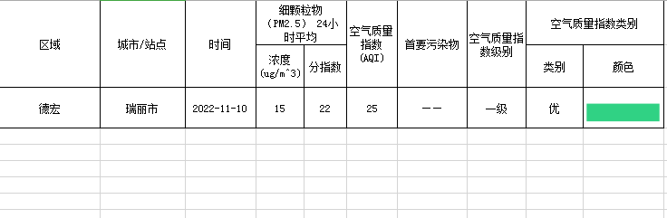 e3aefce9ef254994d0a6869c5e927a3