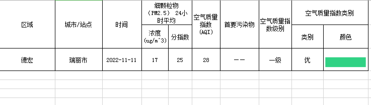 6d1da78e6d11187e3d2b8404360a8ce