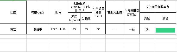 2f89b428acb9cc1f6311249d375e47e