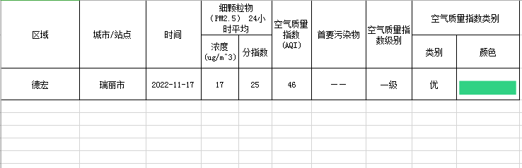 2db2fb314d0a690dfe120e7ae8d04ce