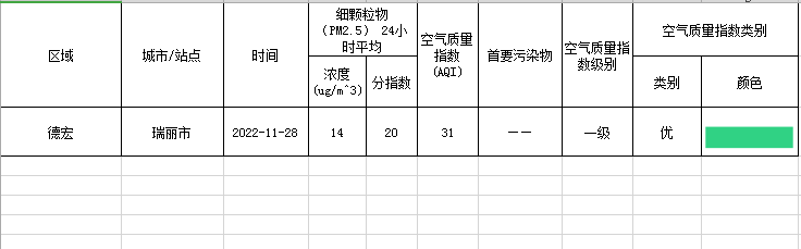 eab4a30be6bd7dd2d4dc618c85ededc