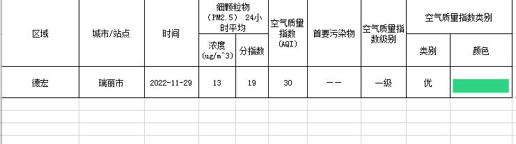 6f10a54b2243b0439400af3700c5fd9