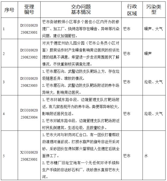 微信图片_20230825113009
