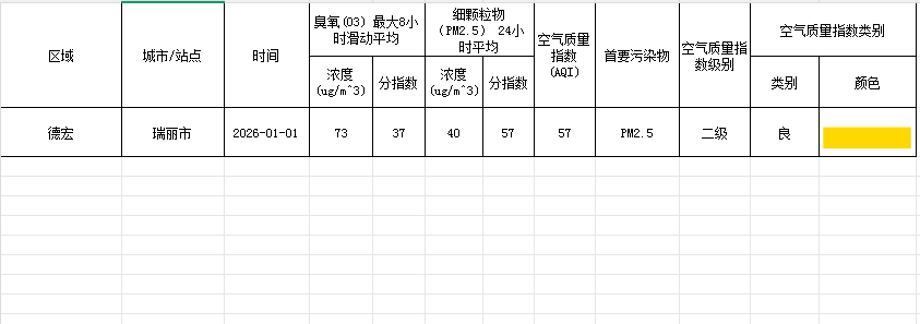 5e6d0d96-c370-409e-b088-dafe287fde16