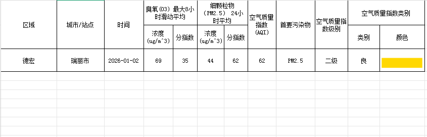 ef713832-28f5-4f88-b760-029fc1c49818