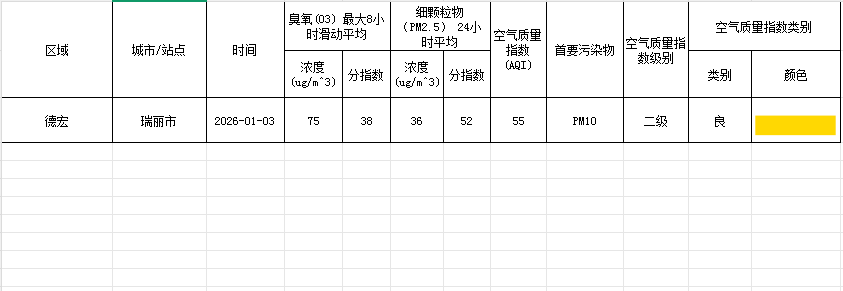 6e0ef661-39da-40b2-8bbc-ffa097684b36