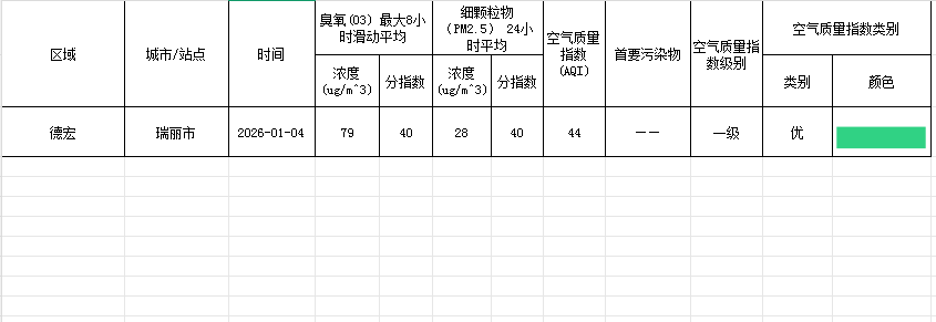 1dea7948-0d58-4826-8d6e-23dbdc0d5144