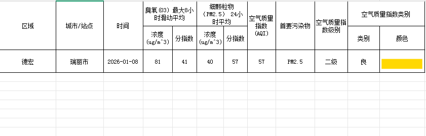 a38d198c-77c5-408b-8a88-4cddd3ef3839